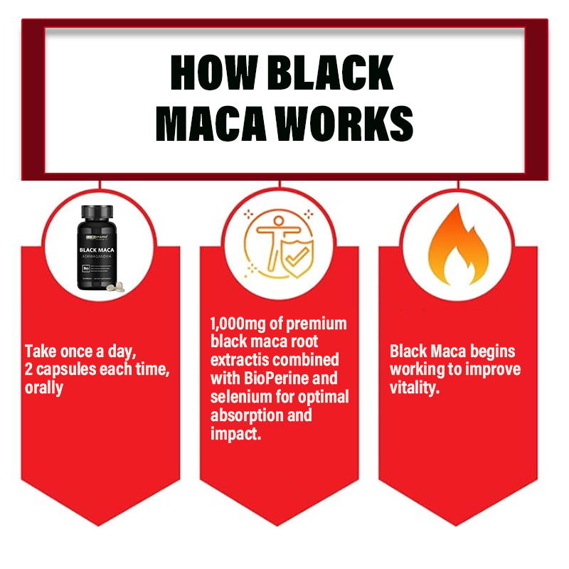 Black Maca