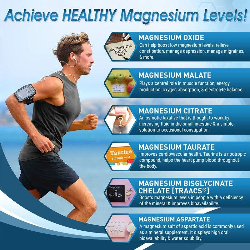 Magnesium Capsules