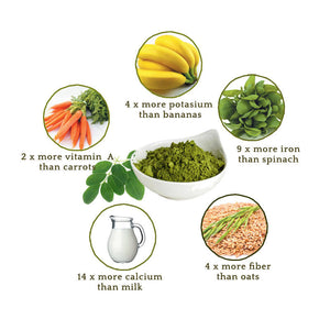 Moringa Capsules